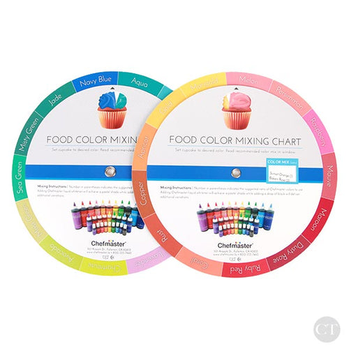 Food Color Mixing Chart